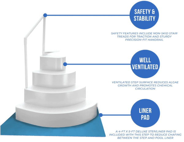 White pool steps with handrail and liner pad.